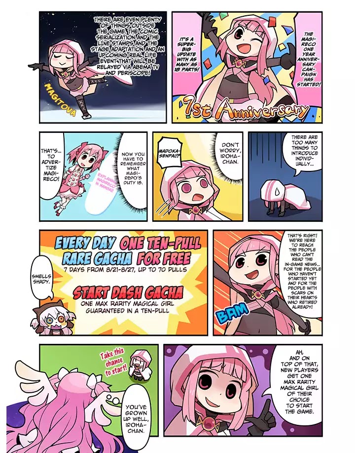 Magia Report Chapter 2.47 page 1 - Vol.2 Chapter 47