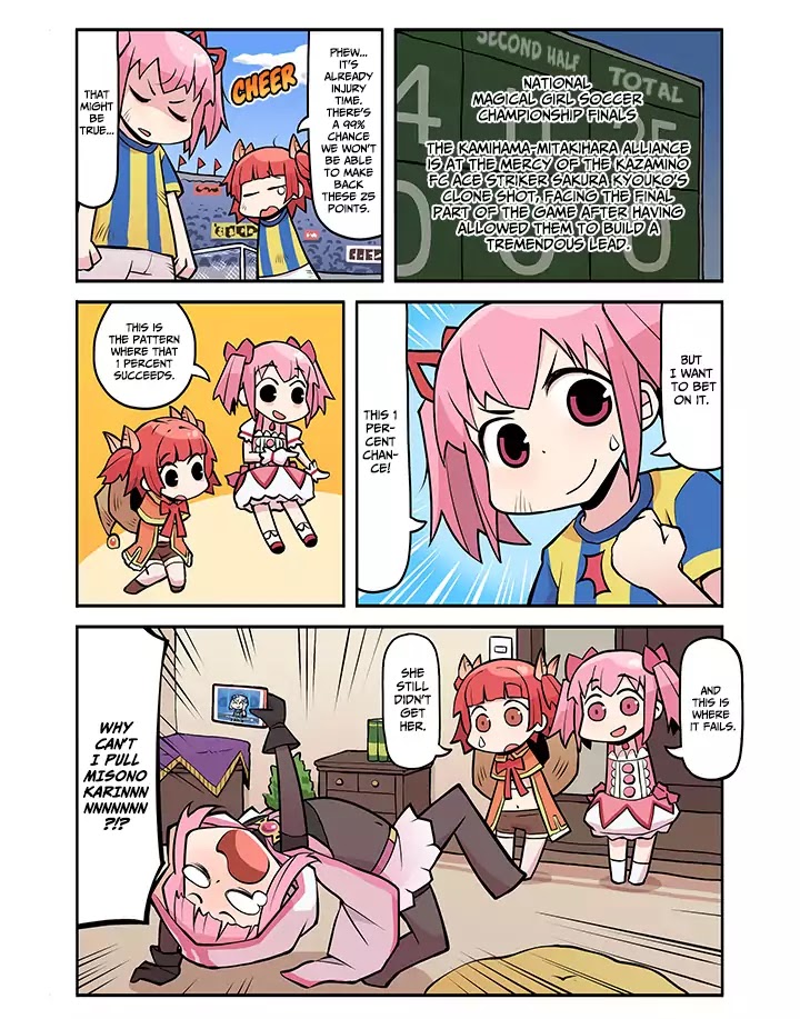Magia Report Chapter 2.8 page 1 - Vol.2 Chapter 8