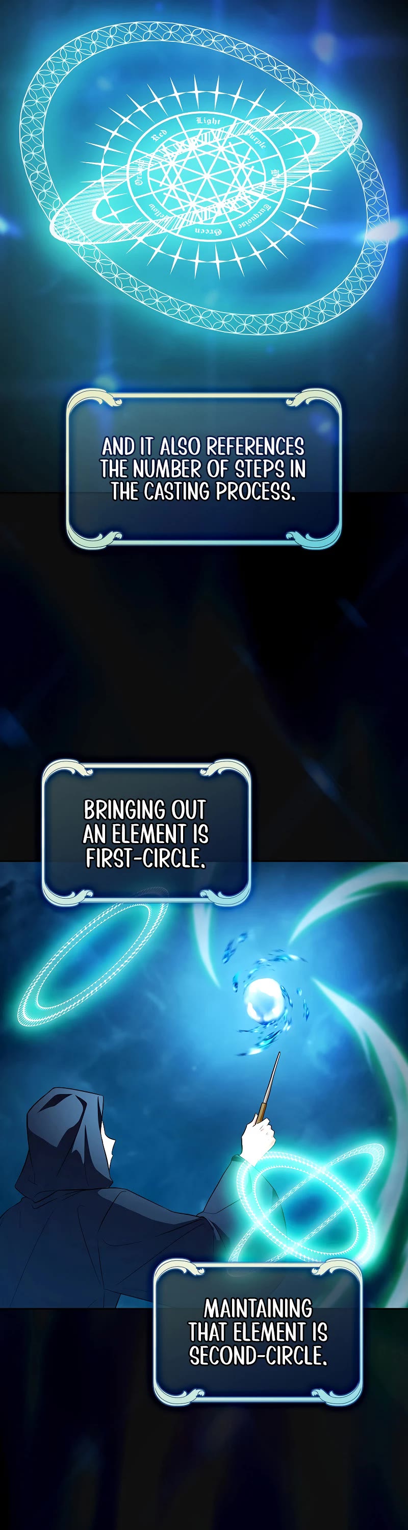 Magic Academy Survival Guide Chapter 64 page 41 - Chapter 64