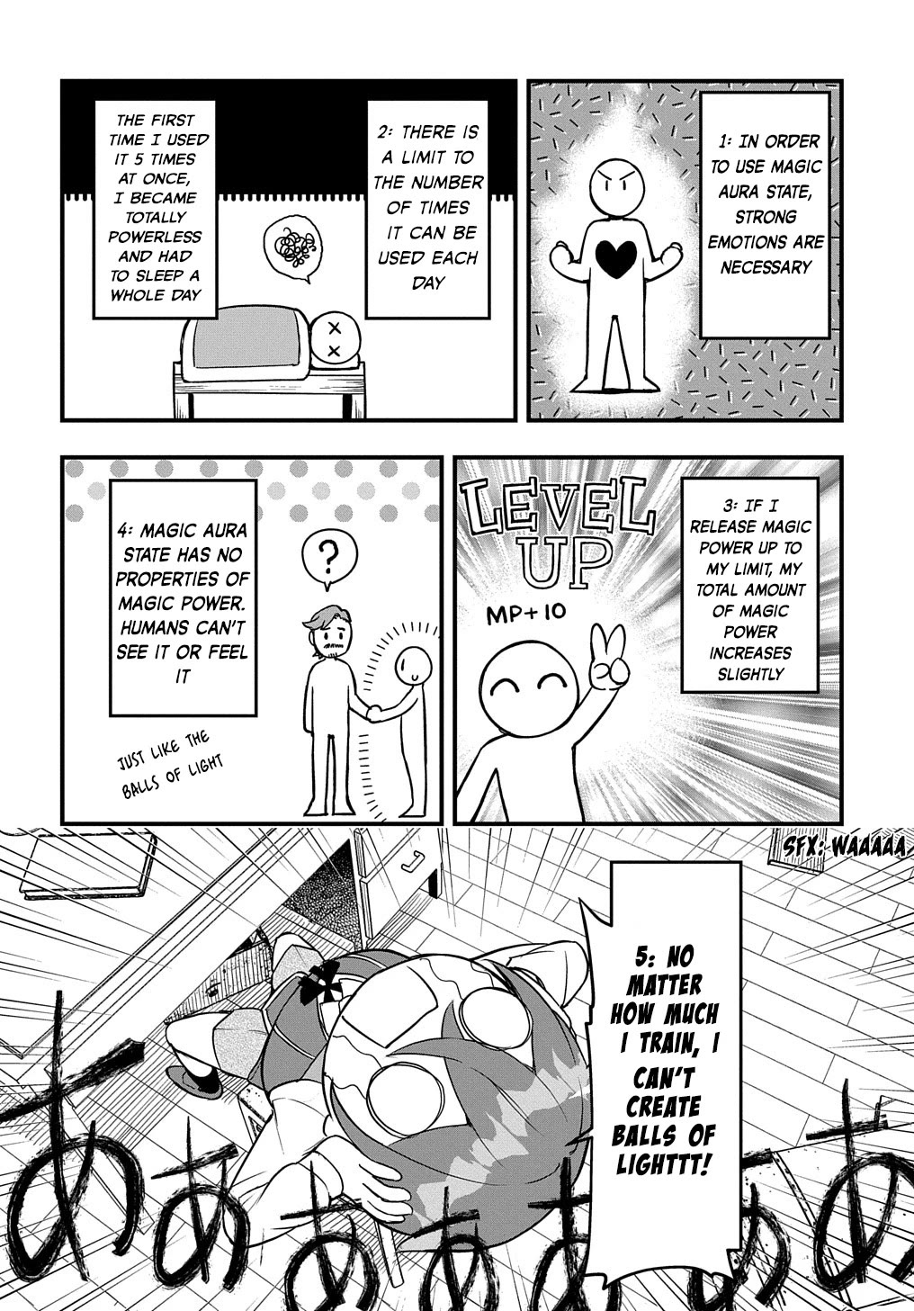 Magic Maker: How to Create Magic in Another World Chapter 3 page 22 - Chapter 3