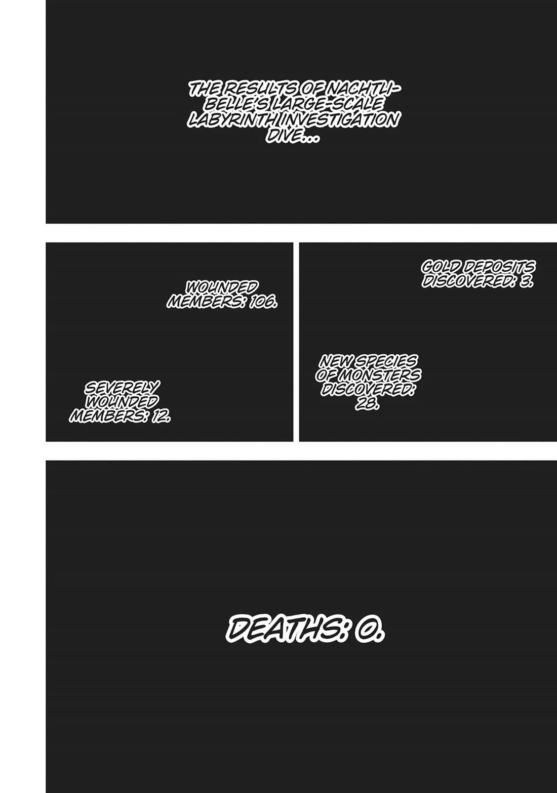 Magical Buffs: The Support Caster is Stronger Than He Realized! Chapter 18 page 27 - Chapter 18