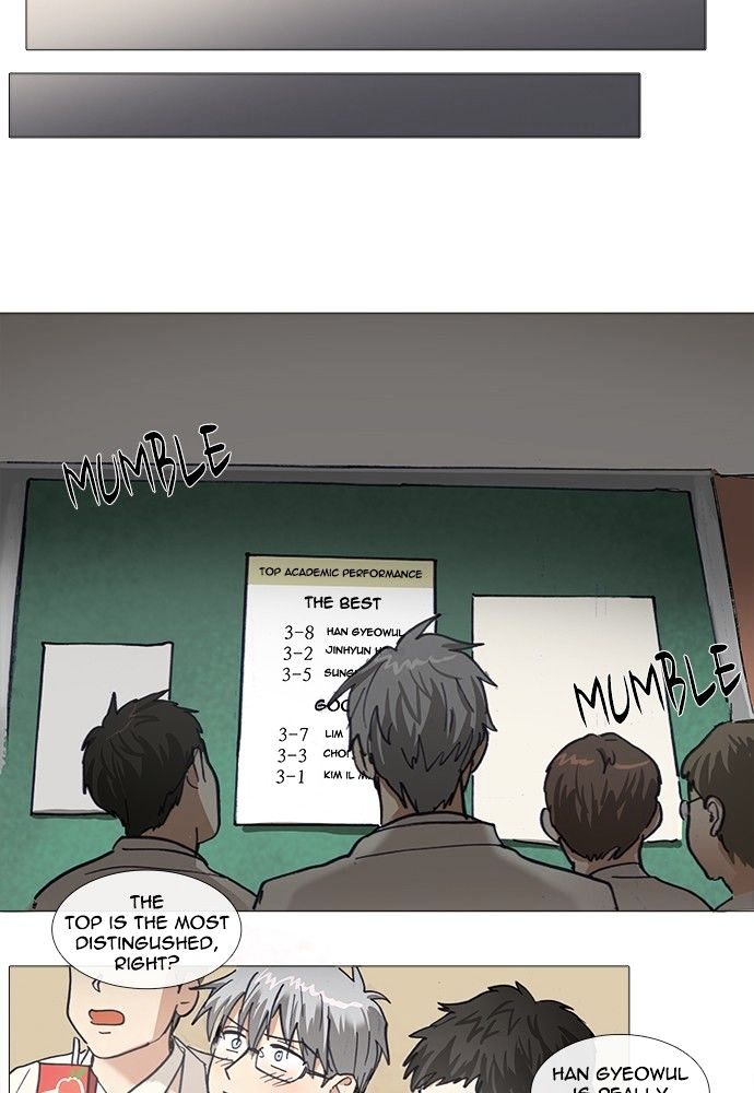 Magical Exam Student Chapter 137 page 29 - Chapter 137 : What she wanted (1)