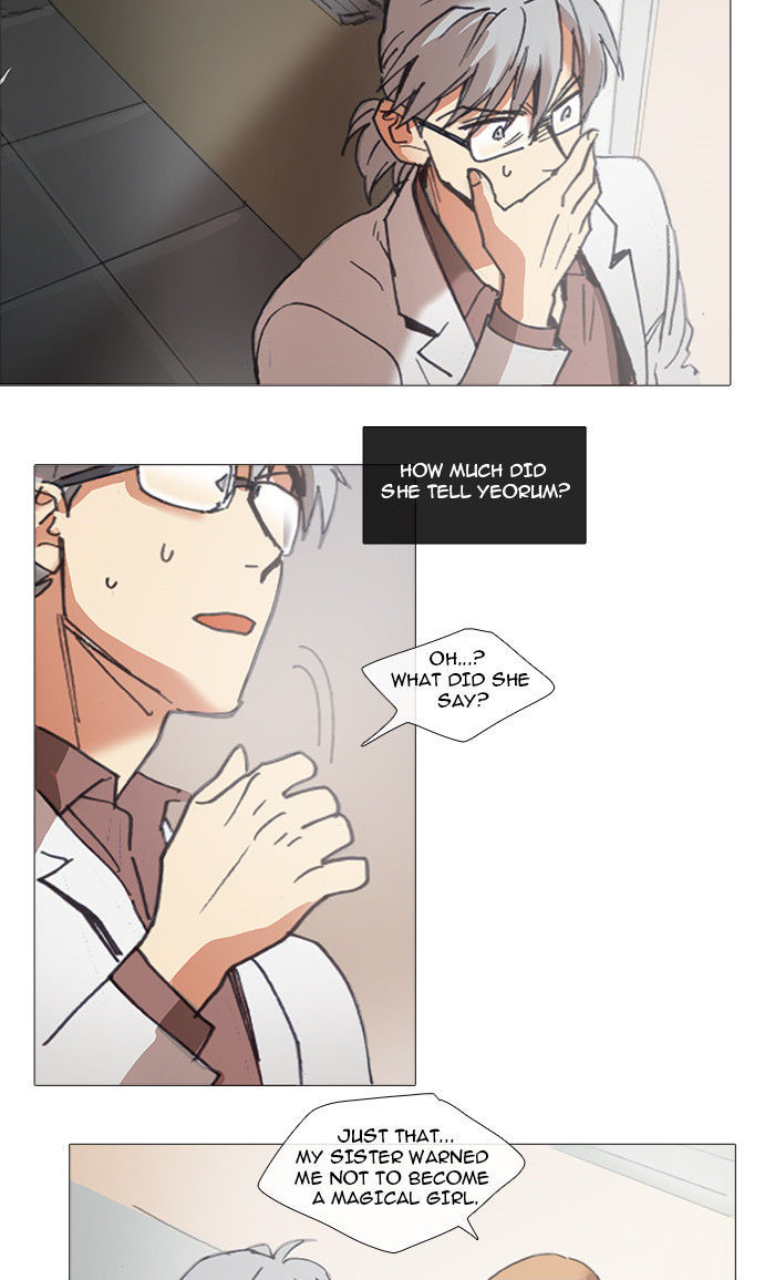 Magical Exam Student Chapter 26 page 20 - Chapter 26