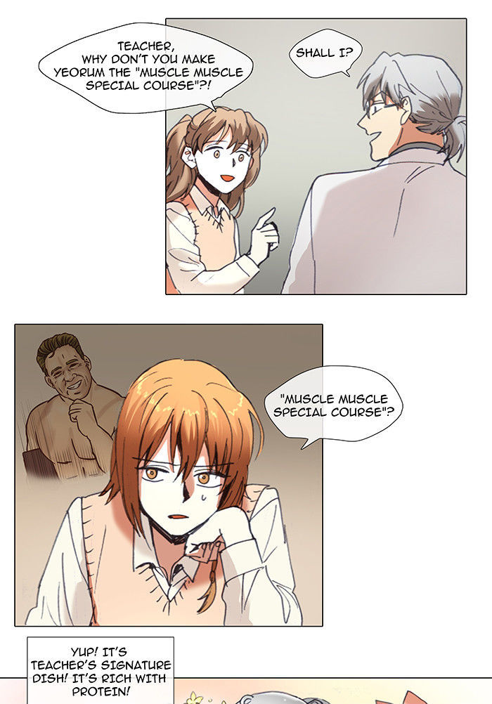 Magical Exam Student Chapter 27 page 13 - Chapter 27