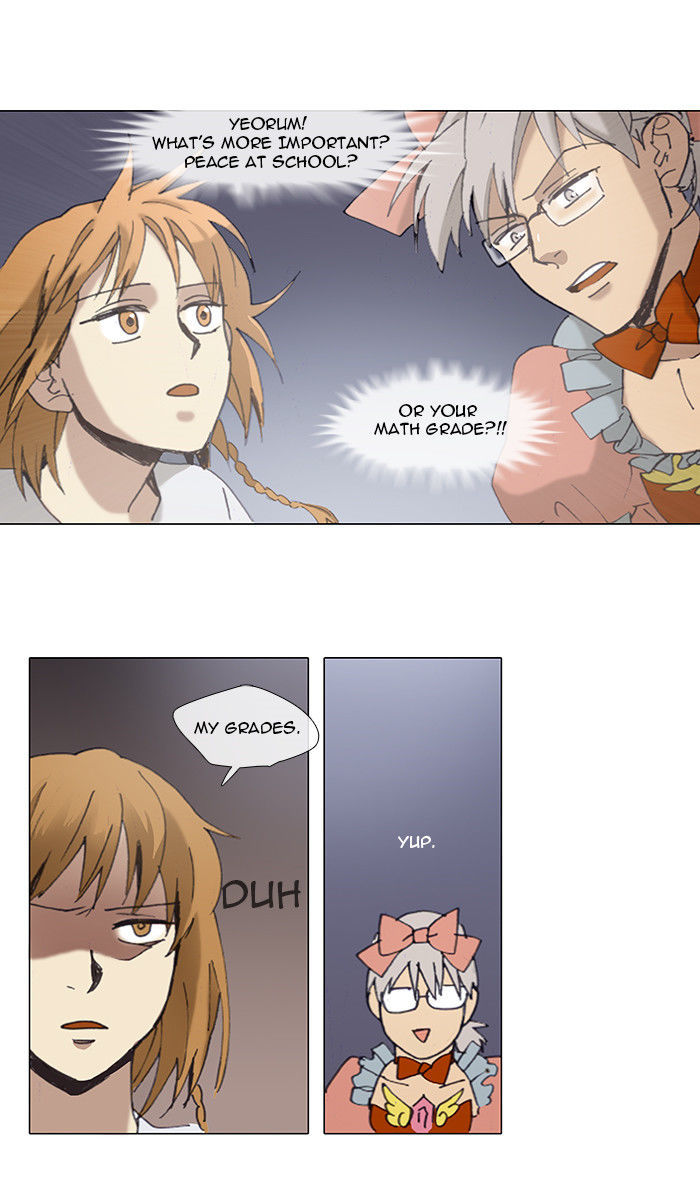 Magical Exam Student Chapter 28 page 14 - Chapter 28