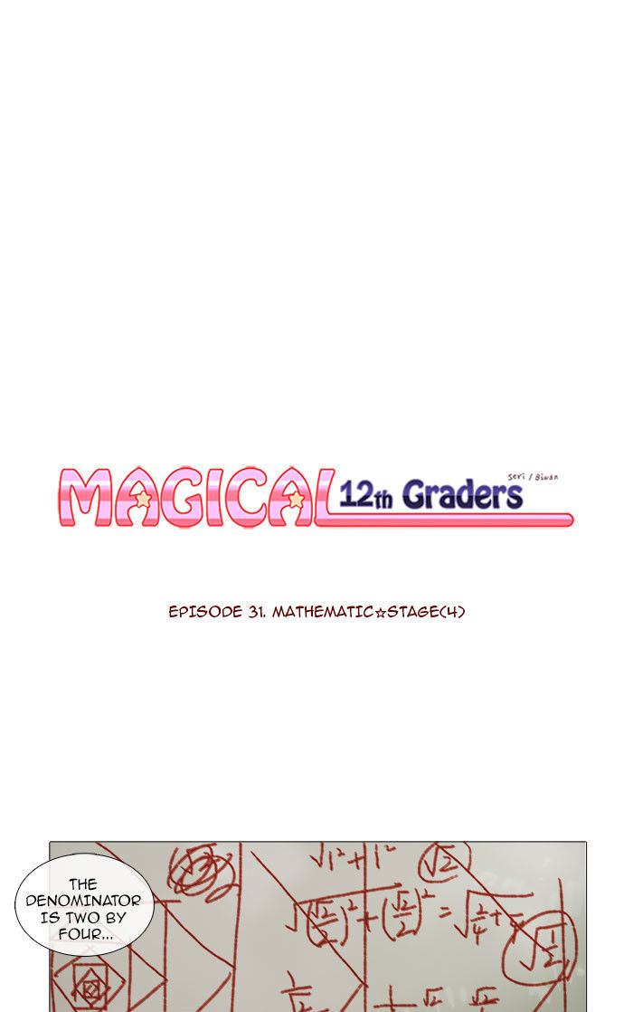 Magical Exam Student Chapter 31 page 1 - Chapter 31