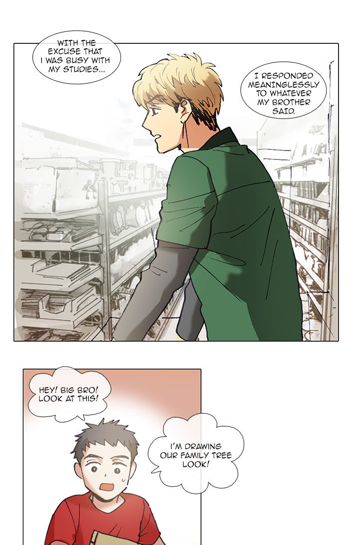 Magical Exam Student Chapter 36 page 24 - Chapter 36