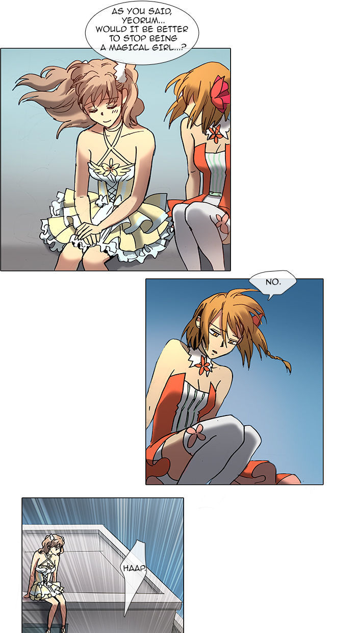 Magical Exam Student Chapter 37 page 20 - Chapter 37