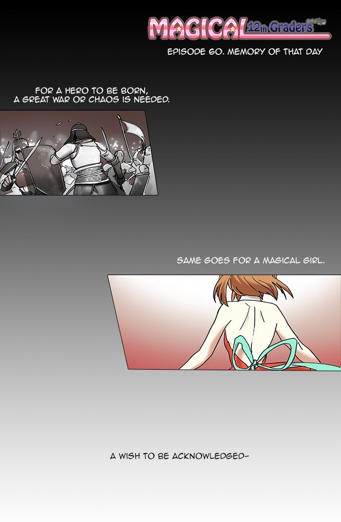 Magical Exam Student Chapter 60 page 1 - Chapter 60