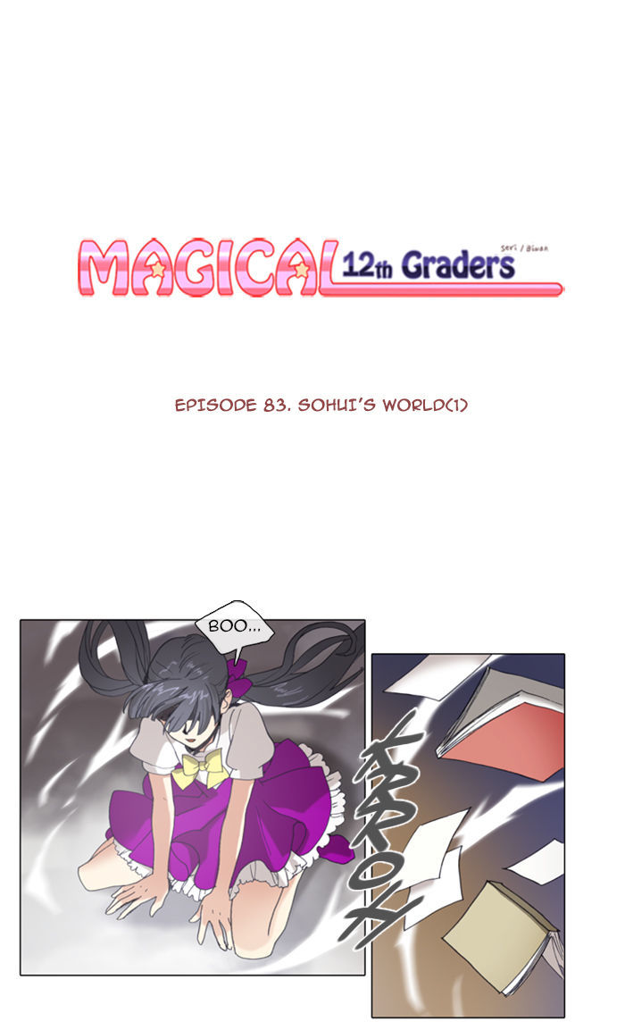 Magical Exam Student Chapter 83 page 1 - Chapter 83