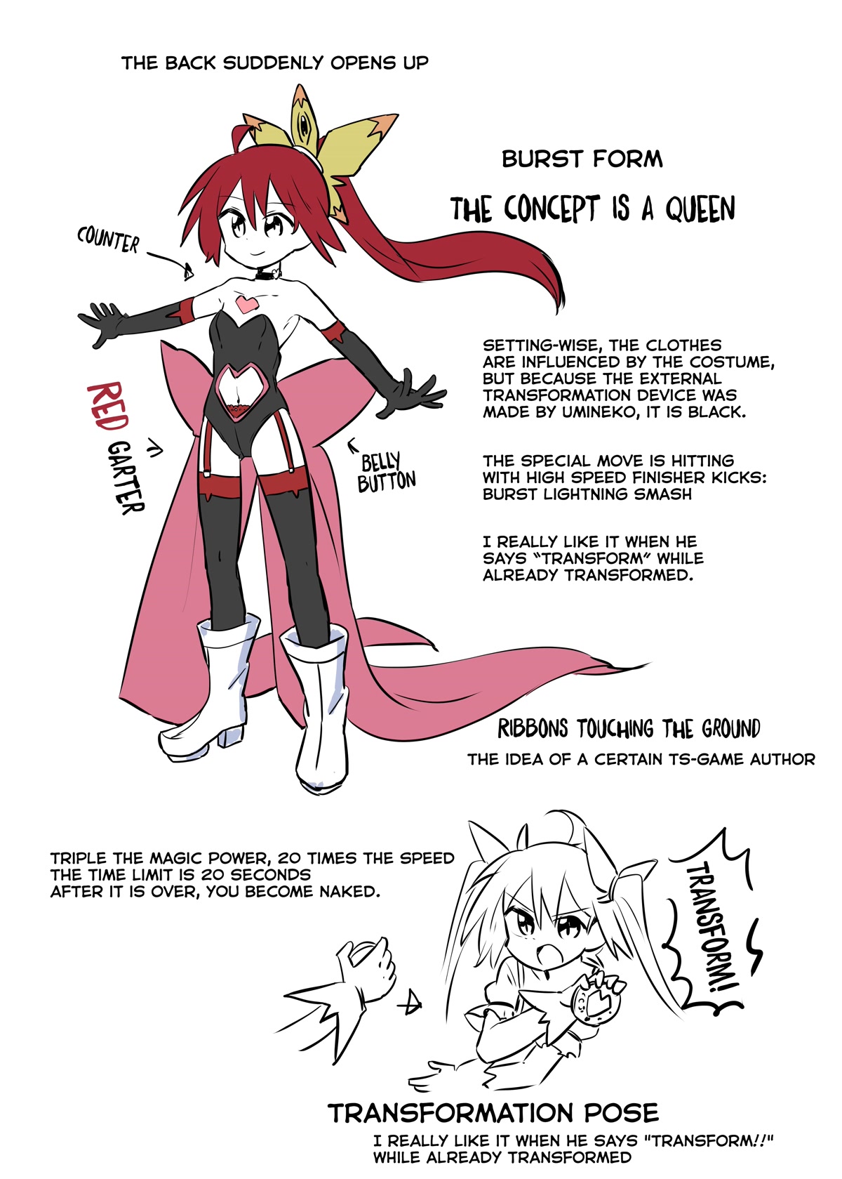 Magical Girl Sho Chapter 22 page 22 - Chapter 22: Burst Form