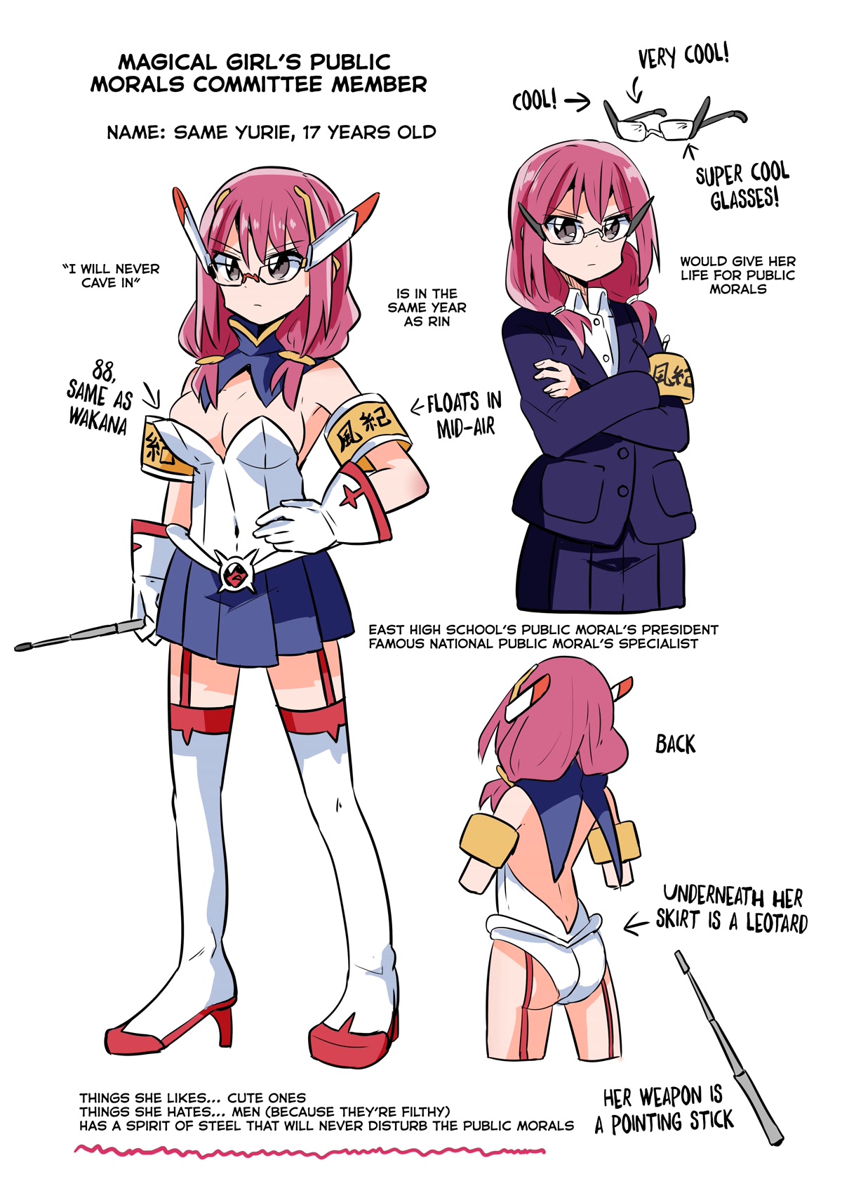 Magical Girl Sho Chapter 24 page 21 - Chapter 24: Summary