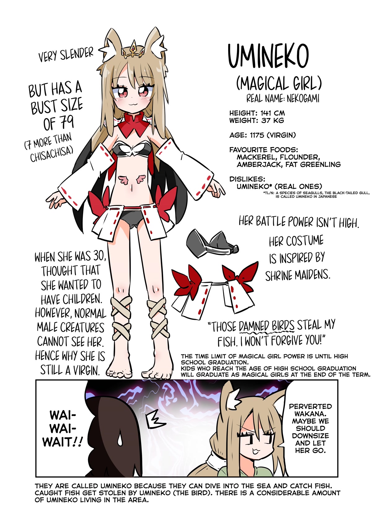 Magical Girl Sho Chapter 27.1 page 16 - Chapter 27.1: Super Hero - Part 1