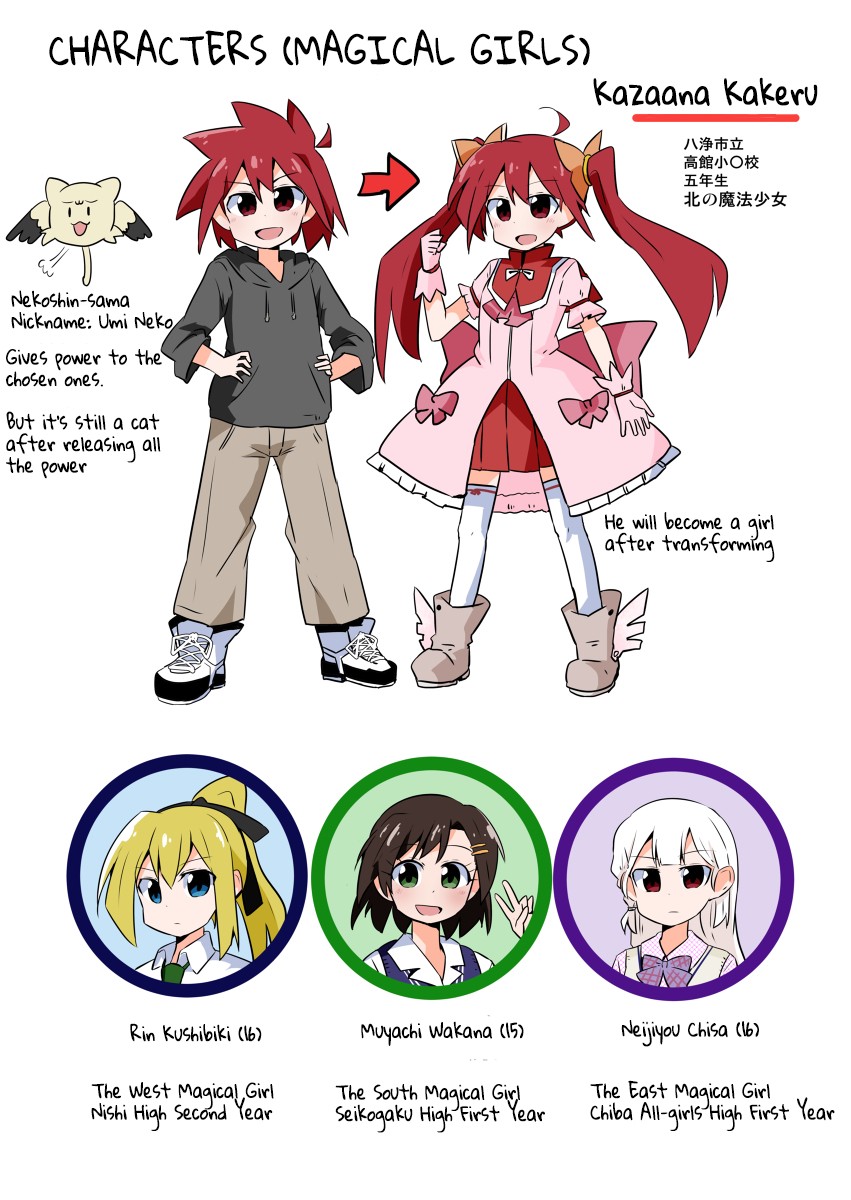 Magical Girl Sho Chapter 3 page 19 - Chapter 3: Sausage
