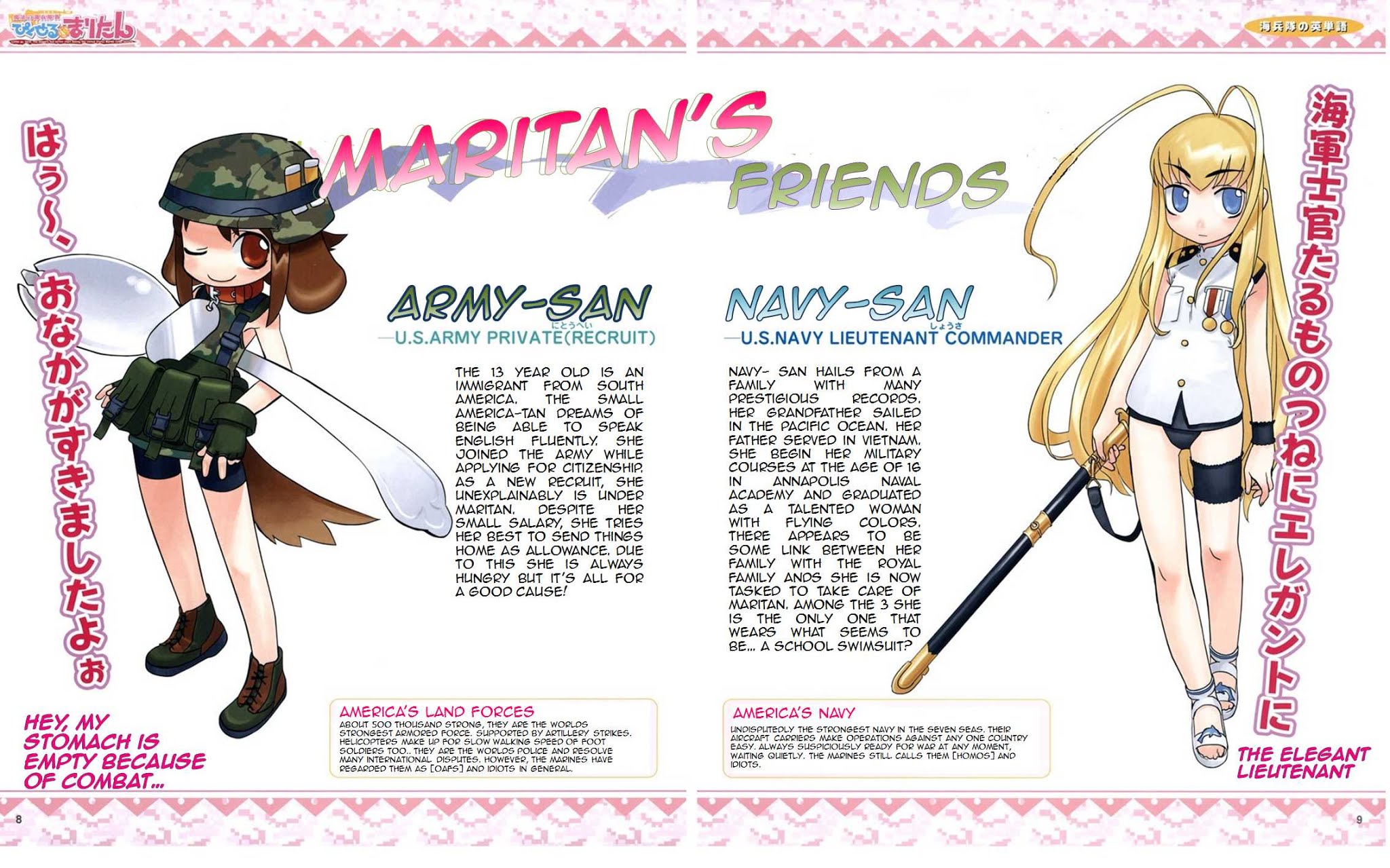 Magical Marine Pixel Maritan. Maritan Focus Drills. Chapter 1.2 page 10 - Chapter 1 v2 : Chapter 1