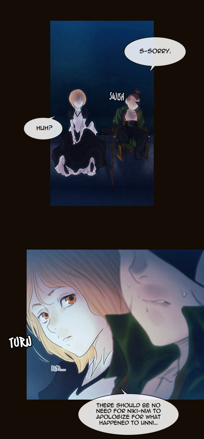 Magician (KIM Sarae) Chapter 2.45 page 18 - Vol.2 Chapter 45 : The Value of a Name (02)