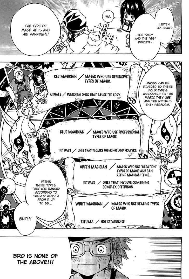 Magico (IWAMOTO Naoki) Chapter 12 page 12 - Chapter 12: Fool's Town