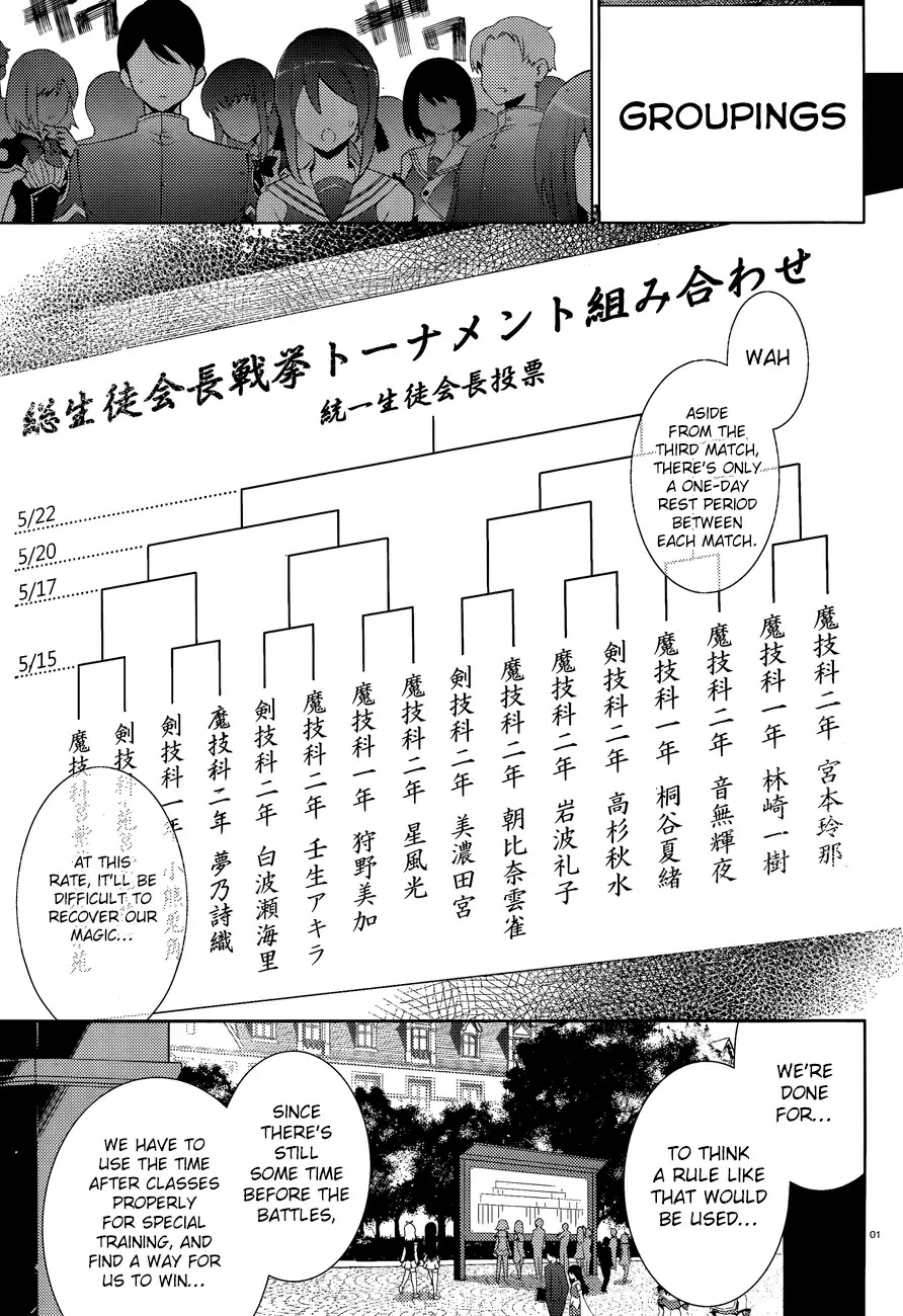 Magika no Kenshi to Shoukan Maou Chapter 43 page 4 - Chapter 43