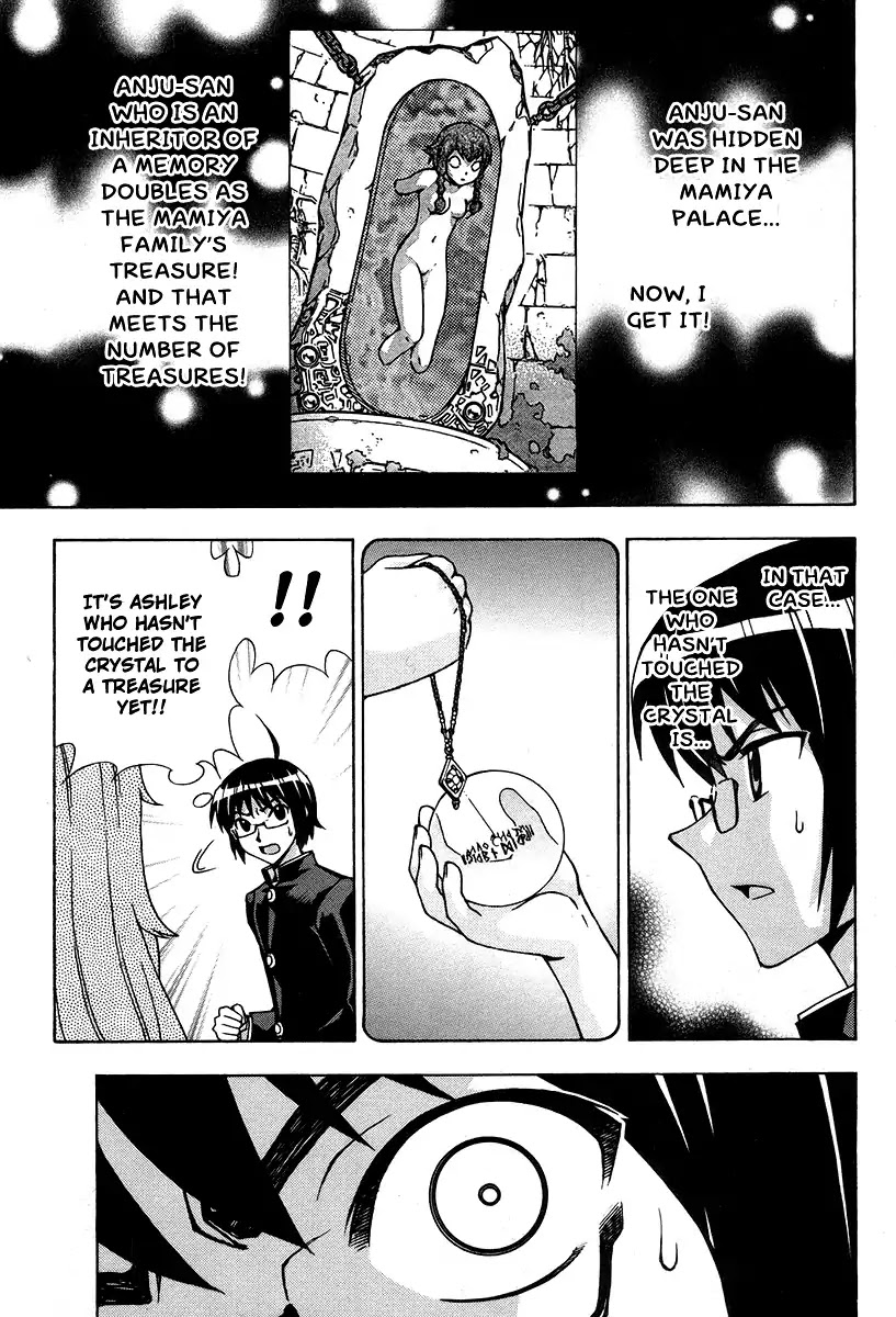Magikano Chapter 44 page 34 - Chapter 44: The Secret Of The Six Magi
