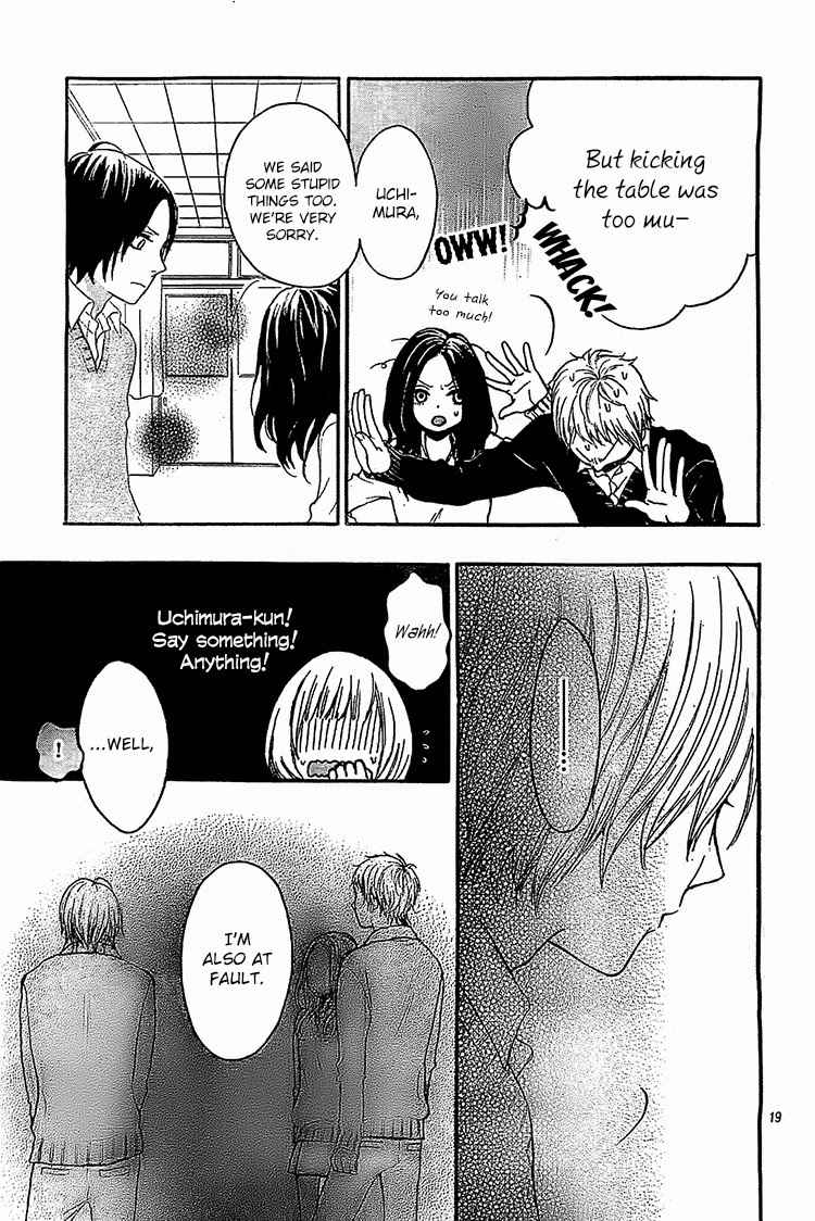 Magnet na Watashitachi Chapter 2 page 22 - Chapter 2