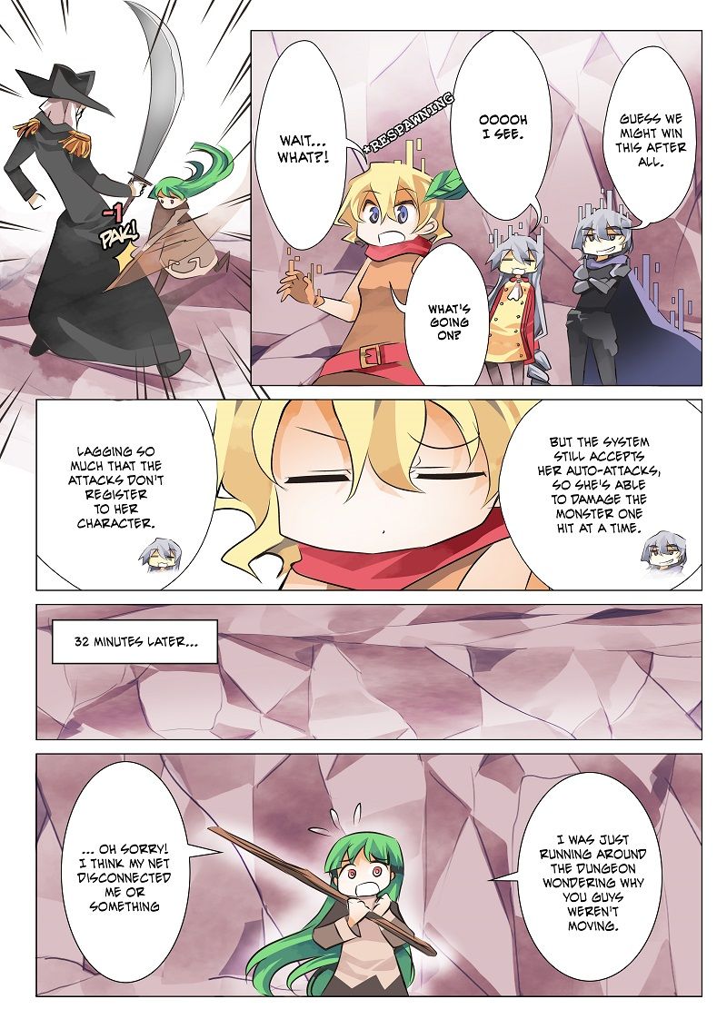 Magnolia Online Chapter 1 page 22 - Chapter 1