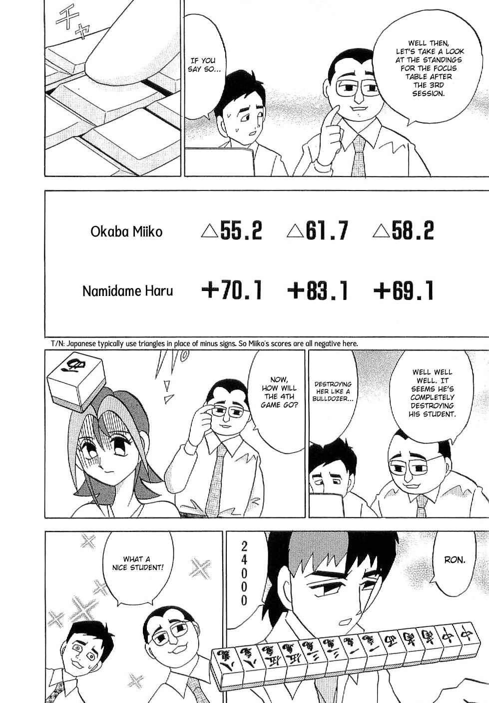 Mahjong Diva Obaka Miiko Chapter 4 page 10 - Chapter 4: Killing Me Softly