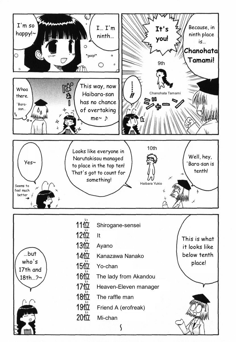 Mahoraba Chapter 27.2 page 7 - Chapter 27.2: Postscript Hell SUN - Decision -