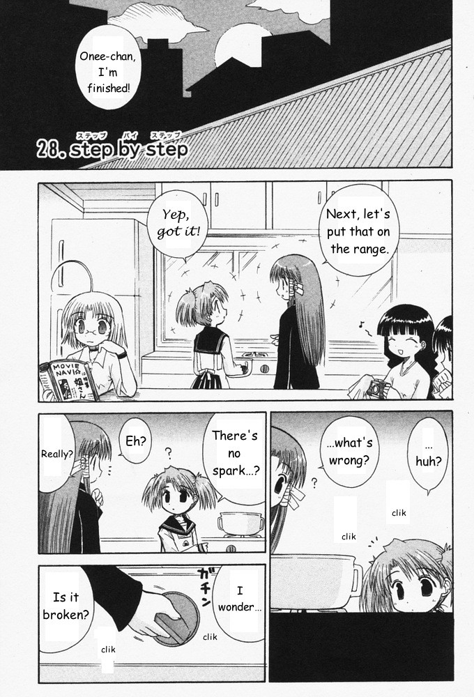 Mahoraba Chapter 28 page 1 - Chapter 28: Step by step