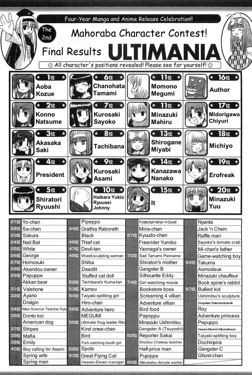 Mahoraba Chapter 46.1 page 9 - Chapter 46.1