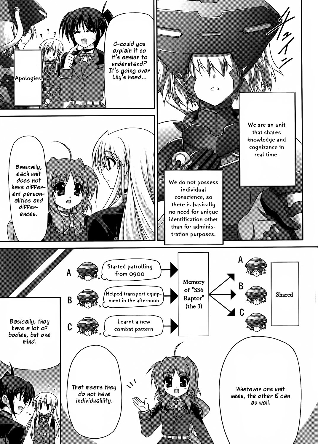 Mahou Senki Lyrical Nanoha Force Chapter 21 page 13 - Chapter 21: Record 21 - 「Armor Dine」