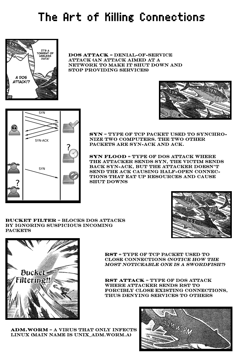 Mahou Sensei Negima! Chapter 154 page 18 - Chapter 154: Fight! Magical Girl Biblion!?