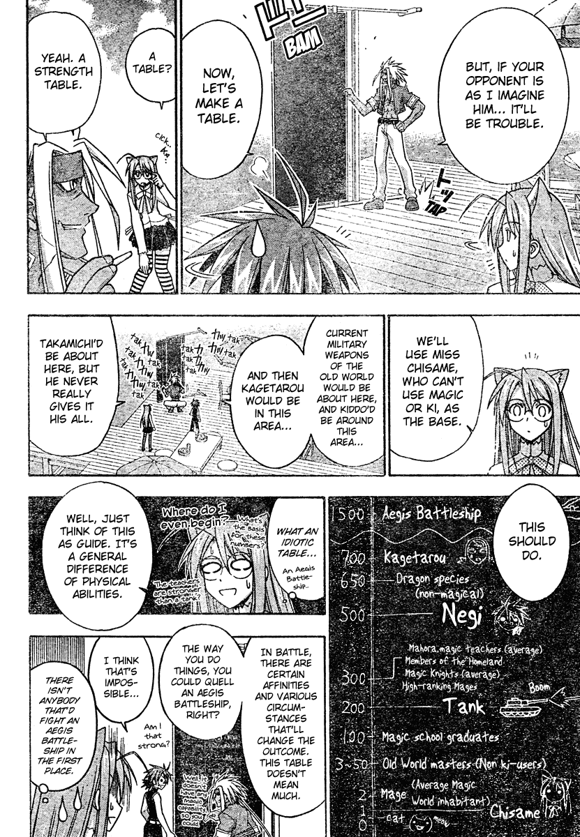 Mahou Sensei Negima! Chapter 202 page 14 - Chapter 202: All Negi's Got