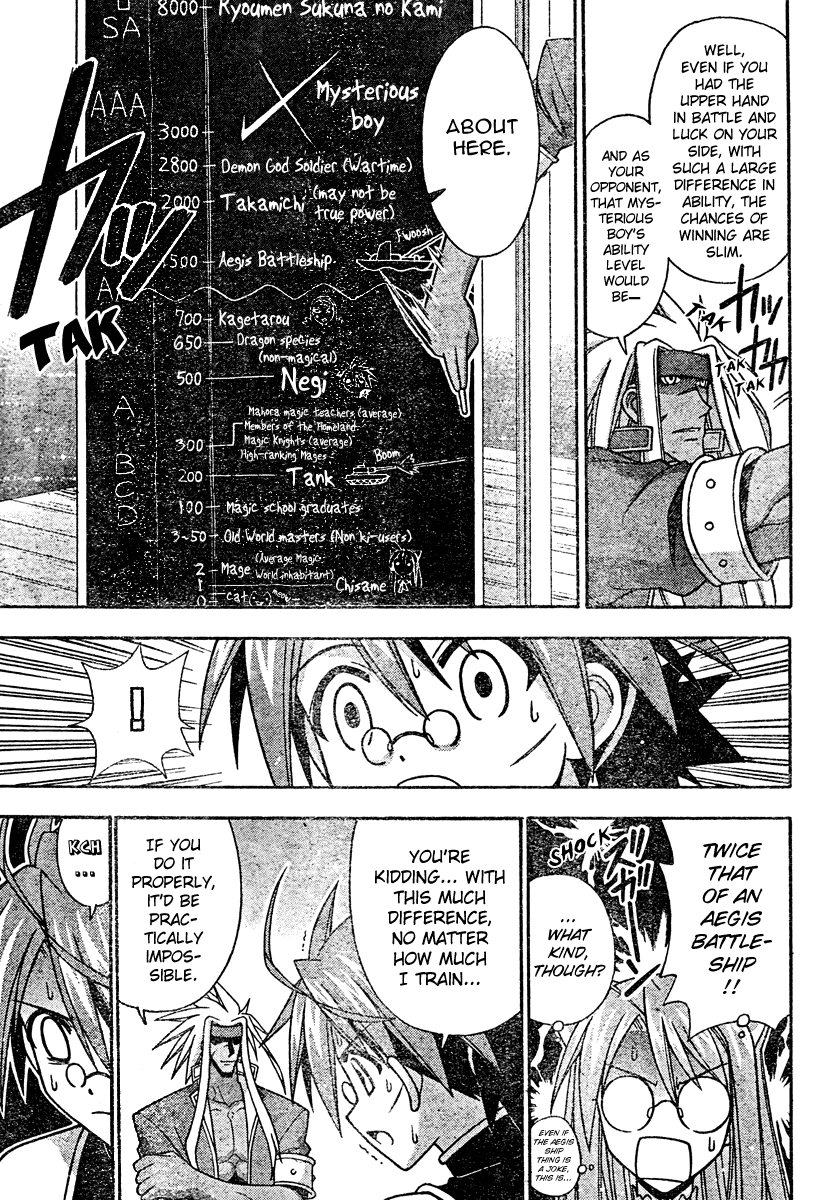 Mahou Sensei Negima! Chapter 202 page 15 - Chapter 202: All Negi's Got
