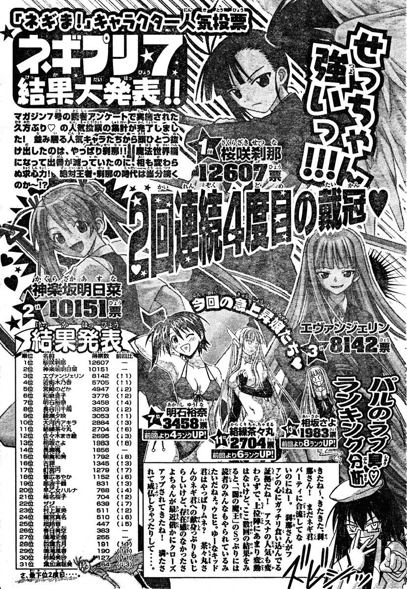 Mahou Sensei Negima! Chapter 210 page 17 - Chapter 210: Everyone's Energetically Devoted to Life ♡