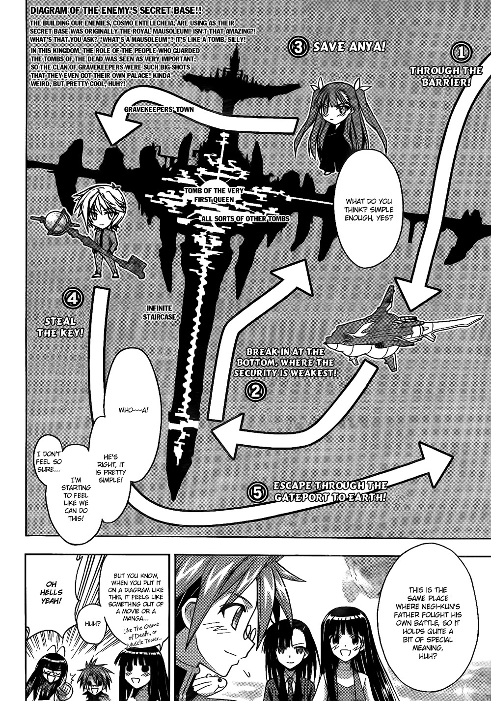 Mahou Sensei Negima! Chapter 292 page 13 - Chapter 292: Last Project