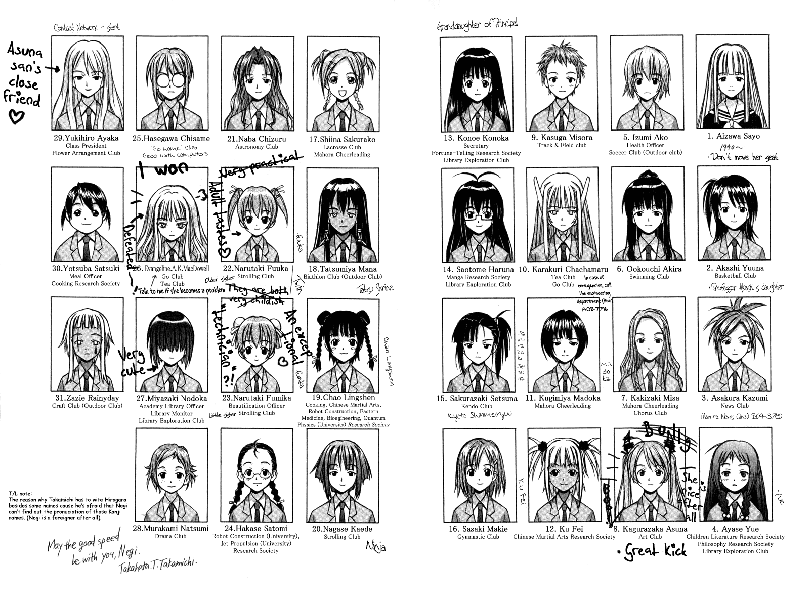 Mahou Sensei Negima! Chapter 34 page 26 - Chapter 34: Shocking Images from Kyoto!! Do Mages really exist!