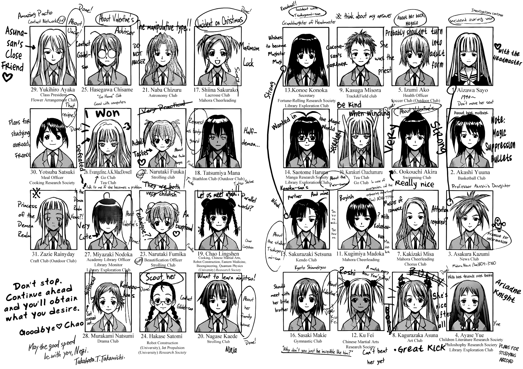 Mahou Sensei Negima! Chapter 351 page 7 - Chapter 351: Bye-Bye, Everyone!
