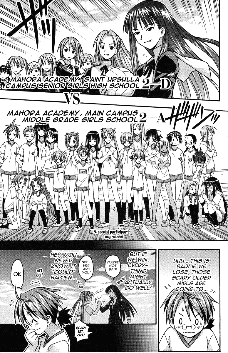 Mahou Sensei Negima! Chapter 5 page 19 - Chapter 5: Dodgeball showdown!! - Fight on, Girls! (Part 1)