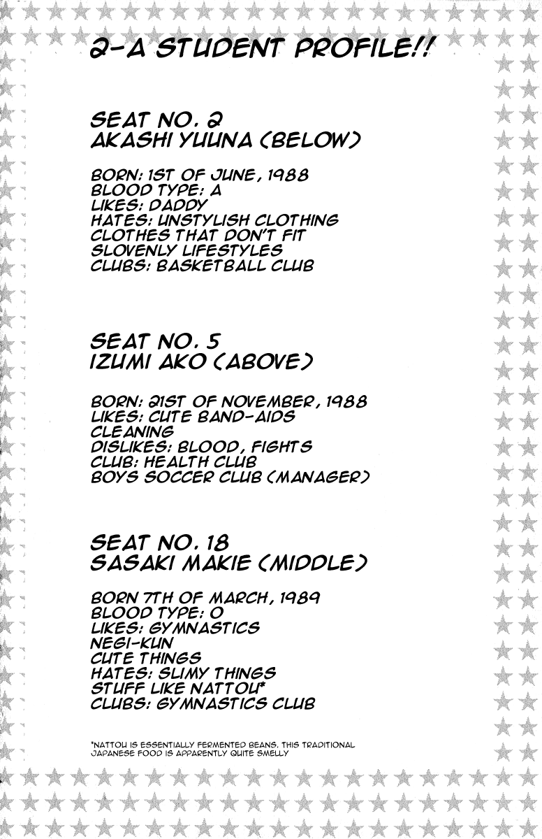 Mahou Sensei Negima! Chapter 5 page 2 - Chapter 5: Dodgeball showdown!! - Fight on, Girls! (Part 1)