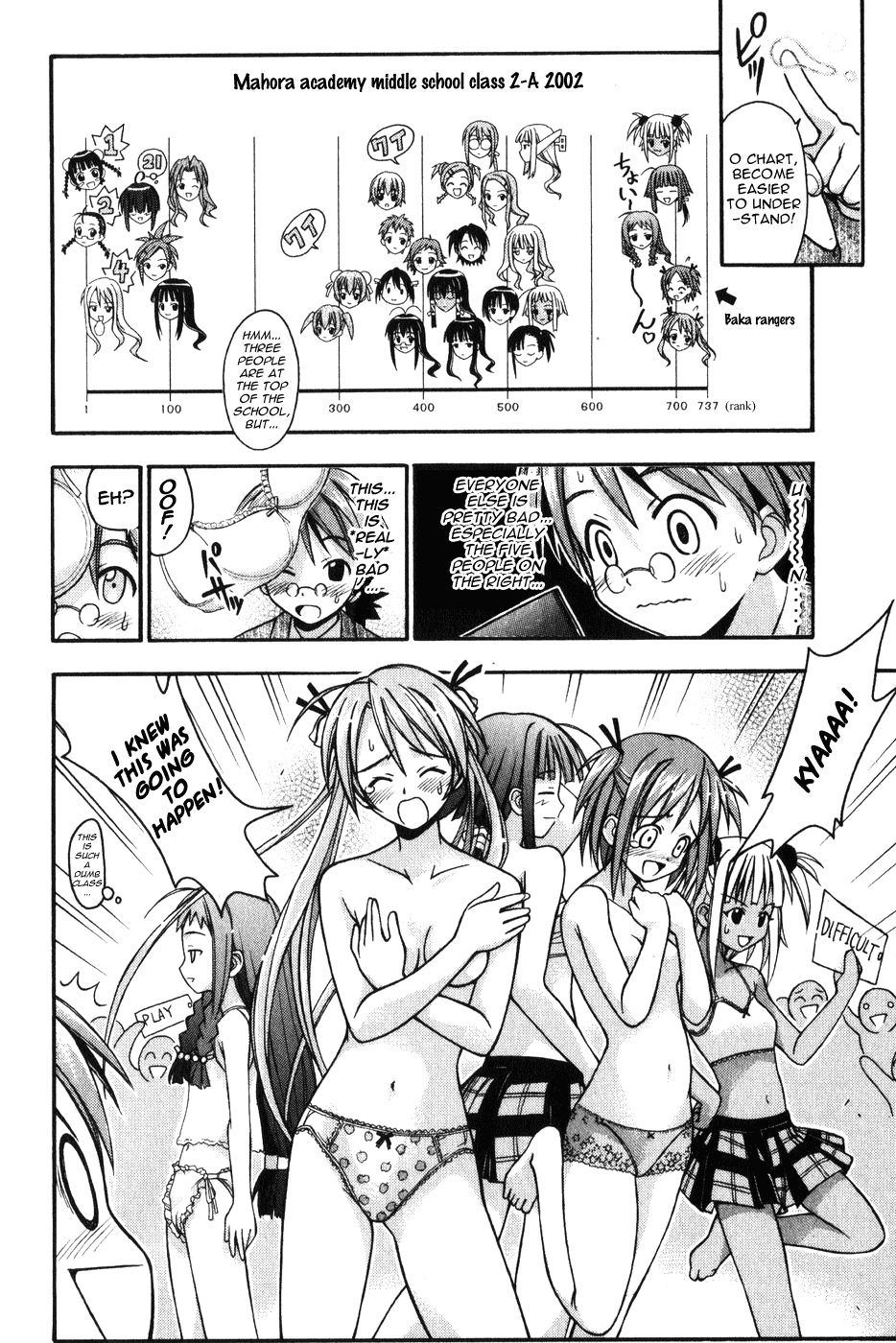 Mahou Sensei Negima! Chapter 7 page 14 - Chapter 7: The Baka Rangers and the Secret Library Island. The Big Game Plan fo