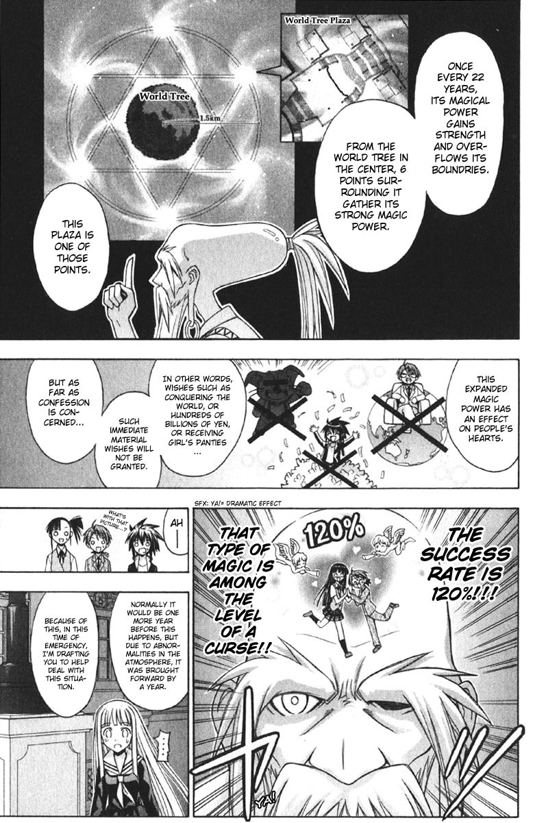 Mahou Sensei Negima! Chapter 79 page 15 - Chapter 79: The Sweet Truth of the World-Tree Legend ♡