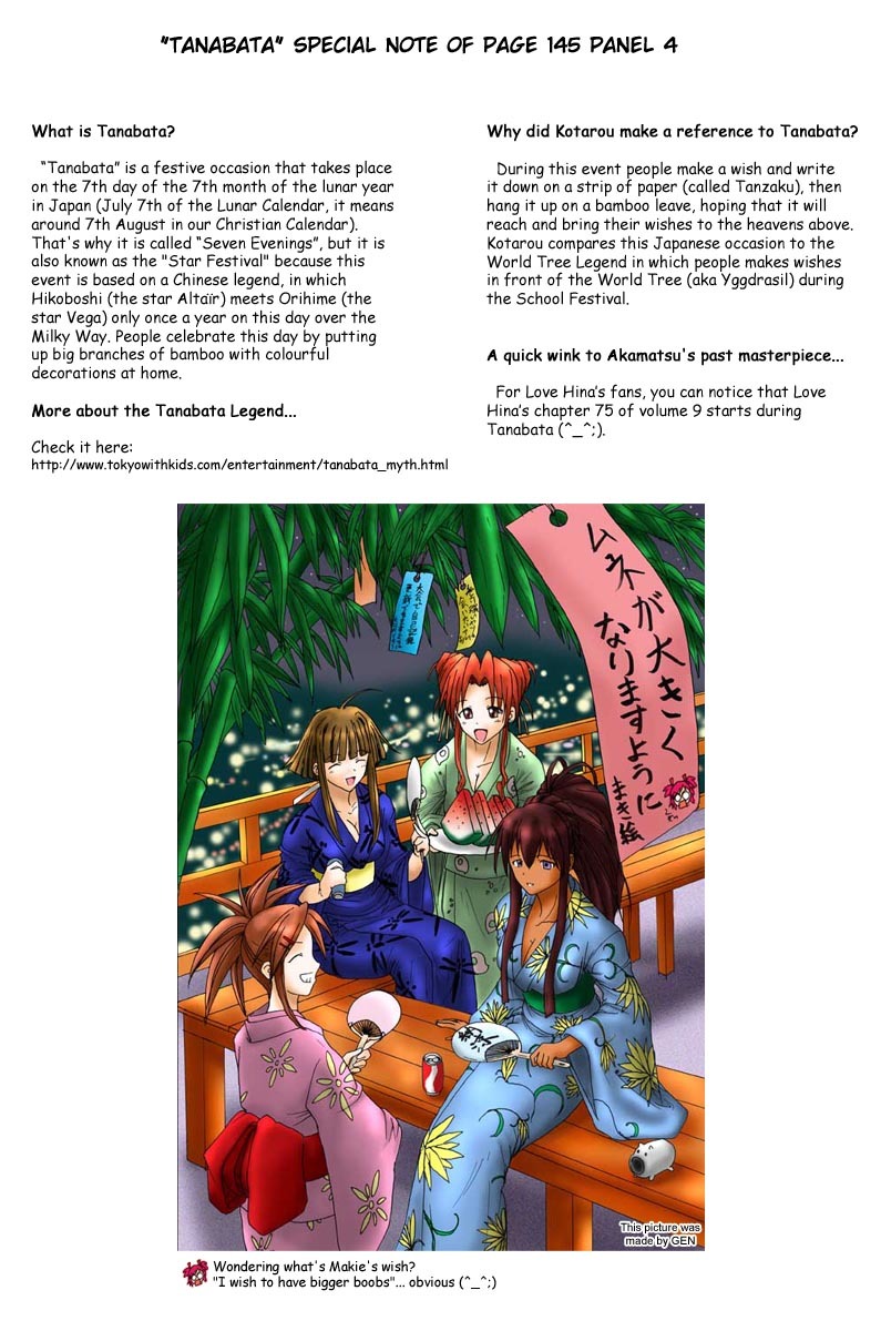 Mahou Sensei Negima! Chapter 79 page 22 - Chapter 79: The Sweet Truth of the World-Tree Legend ♡