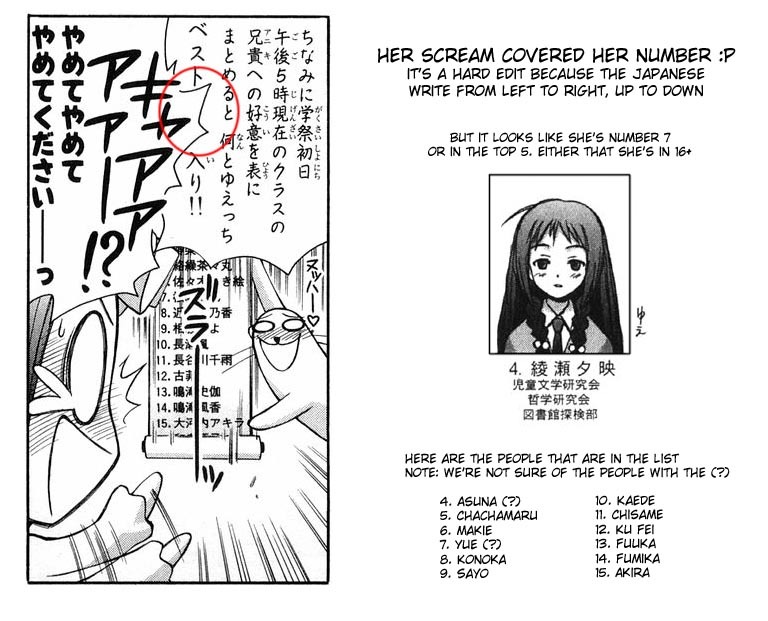 Mahou Sensei Negima! Chapter 87 page 21 - Chapter 87: That Lovin' Feeling that Just Won't Hide