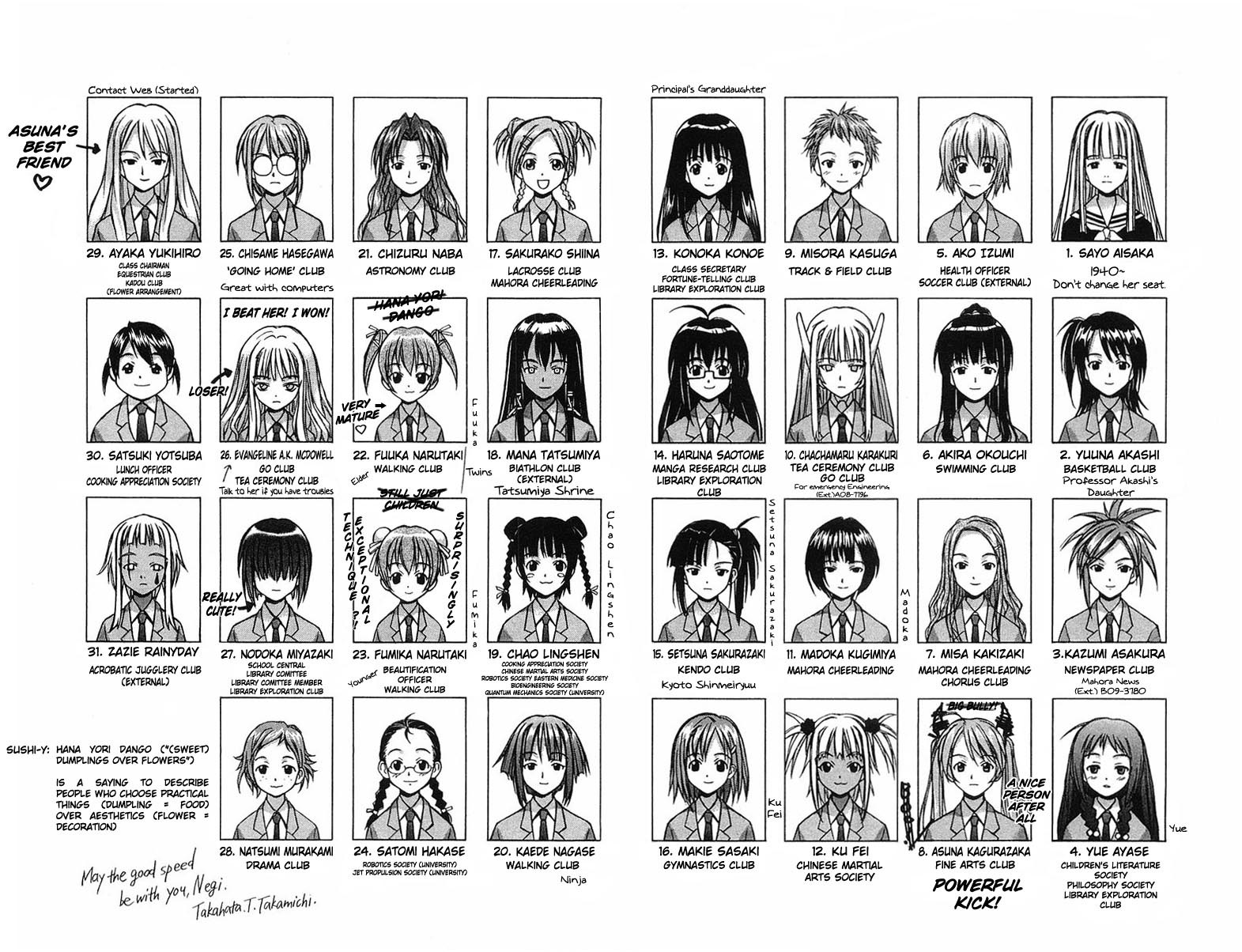 Mahou Sensei Negima! Chapter 89.5 page 21 - Chapter 89.5: Omake