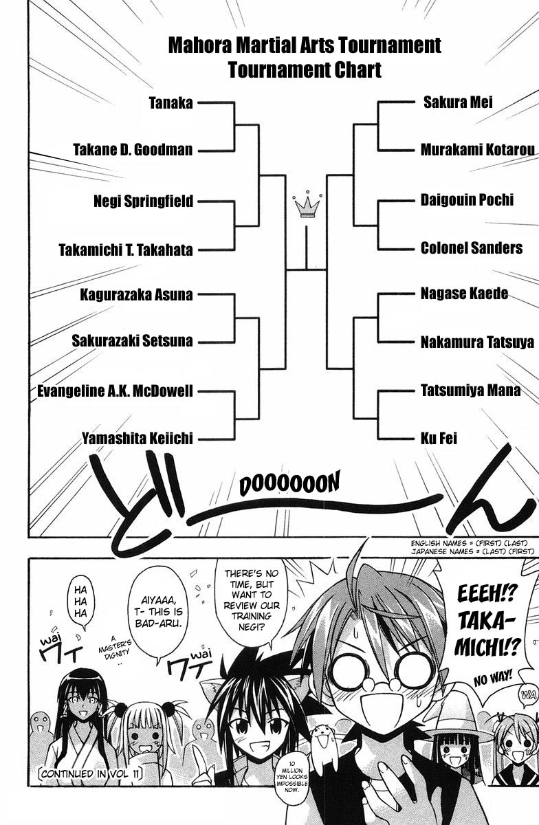 Mahou Sensei Negima! Chapter 89 page 18 - Chapter 89: The "Ba-Bump! Nuthin'-But-the-Strongest" Battle Royal