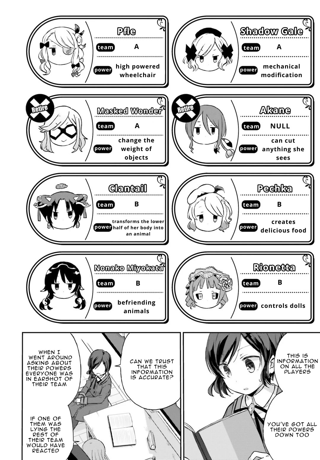 Mahou Shoujo Ikusei Keikaku: Restart Chapter 7 page 16 - Chapter 7