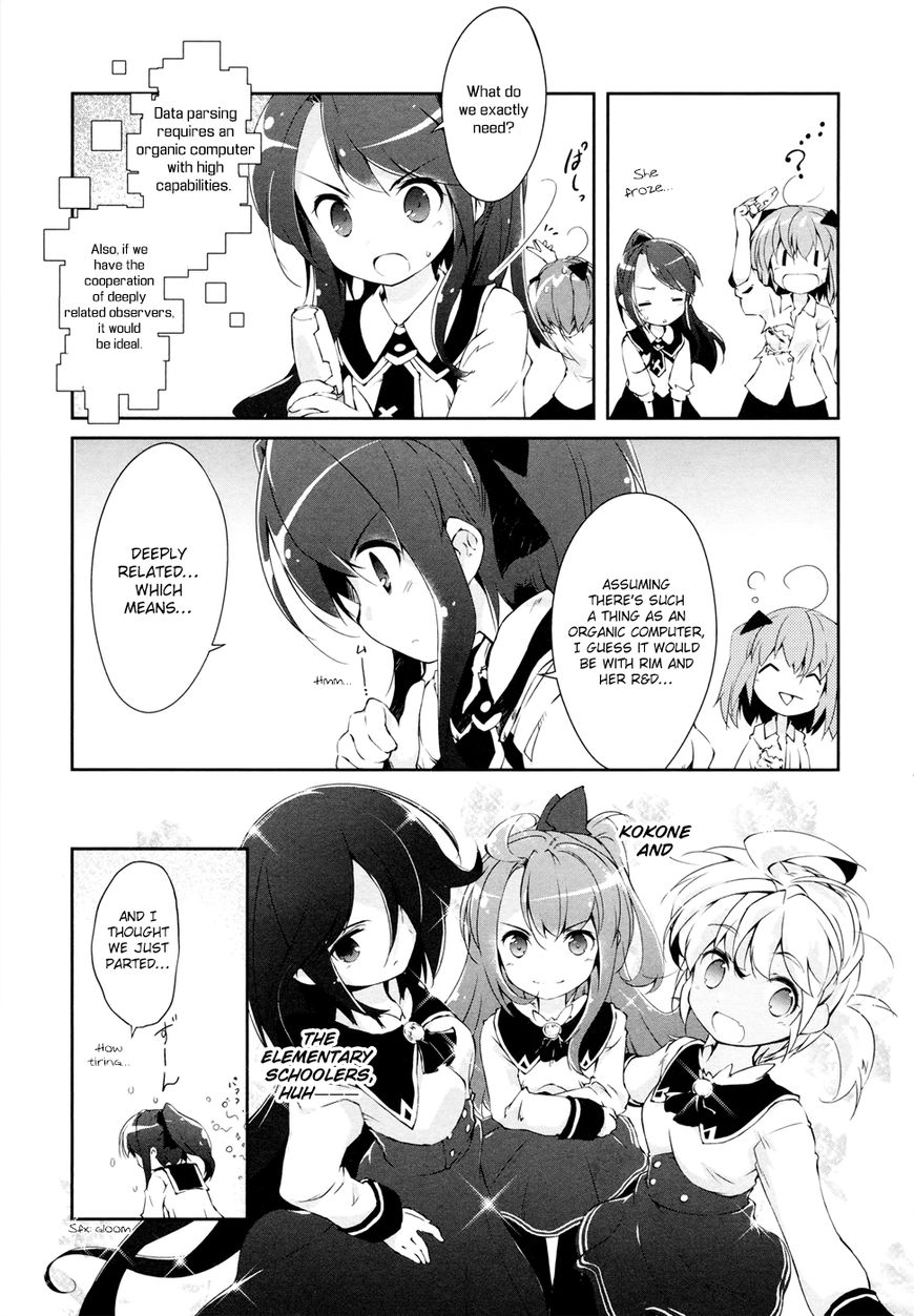 Mahou Shoujo Kokone wa Kakukatariki Chapter 10 page 22 - Chapter 10 : A Mahou Shoujo,has asked