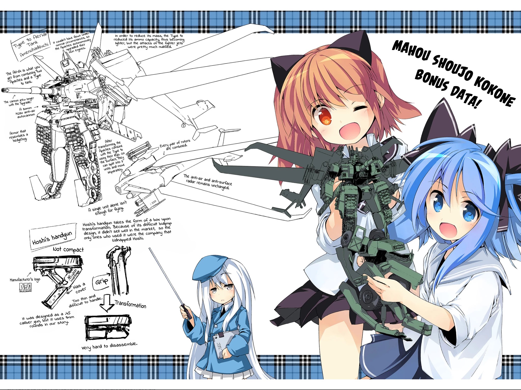 Mahou Shoujo Kokone wa Kakukatariki Chapter 15.5 page 2 - Chapter 15.5: Volume 3 Extras