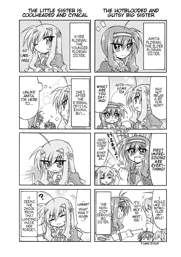 Mahou Shoujo Lyrical Nanoha A's Portable - The Gears of Destiny - Material Musume. Chapter 8.1 page 2 - Chapter 8.1: Extra page 1 - June✰Rain Side B