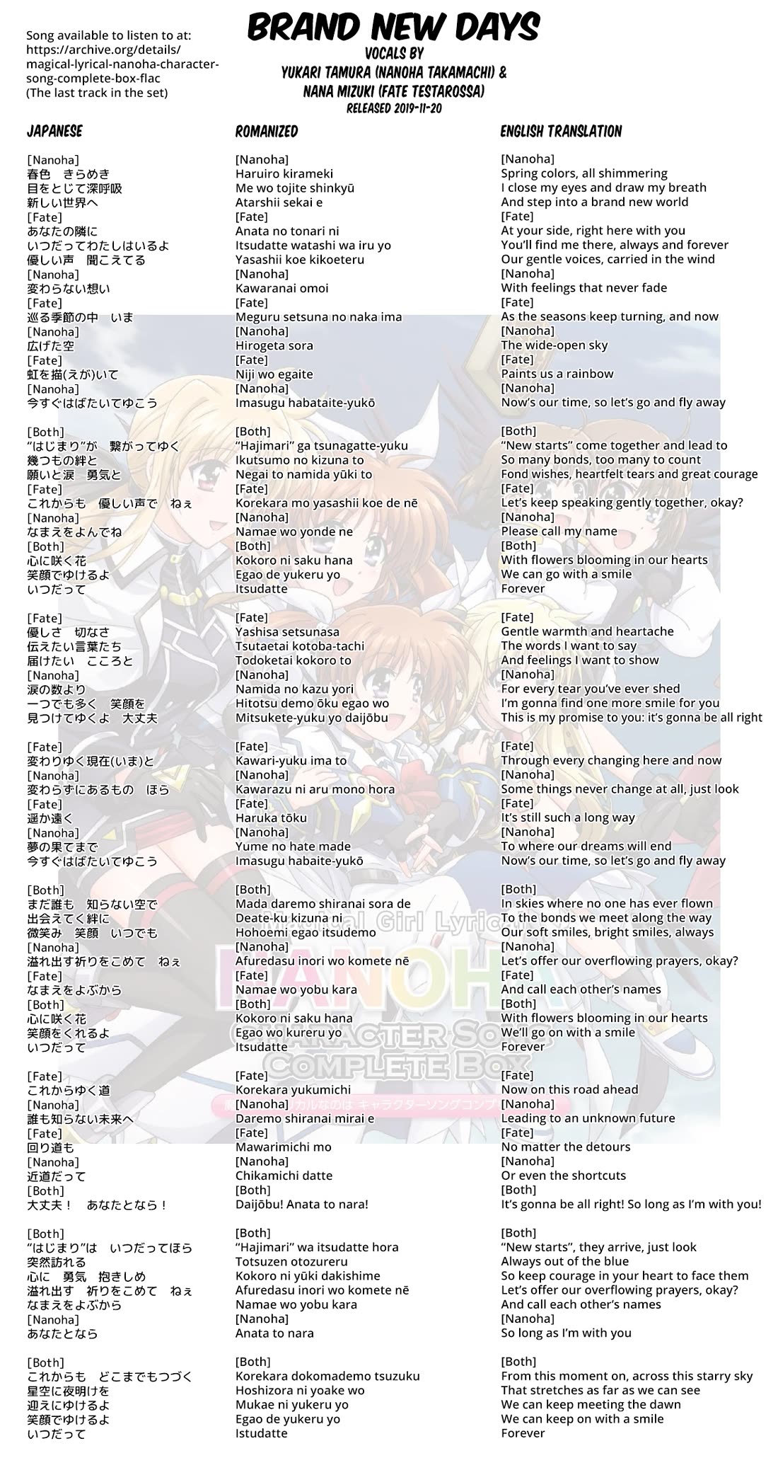 Mahou Shoujo Lyrical Nanoha Movie 1st the Comics Chapter 16.5 page 8 - Chapter 16.5: MGLN Movie 1st Tribute Comic + scanlator's extras